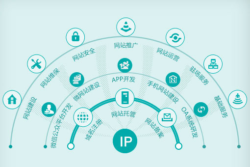 重慶建設(shè)一個(gè)網(wǎng)站費(fèi)用是多少 ？