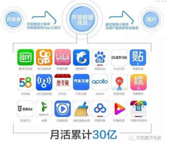 百度小程序入口展示