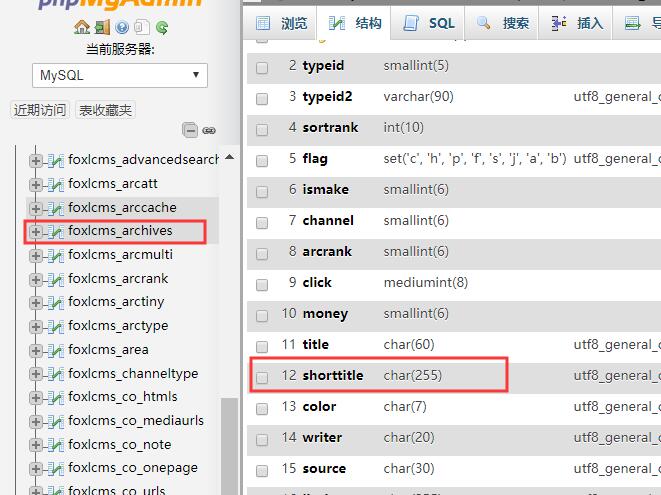 dede_archives 數(shù)據(jù)庫(kù)修改