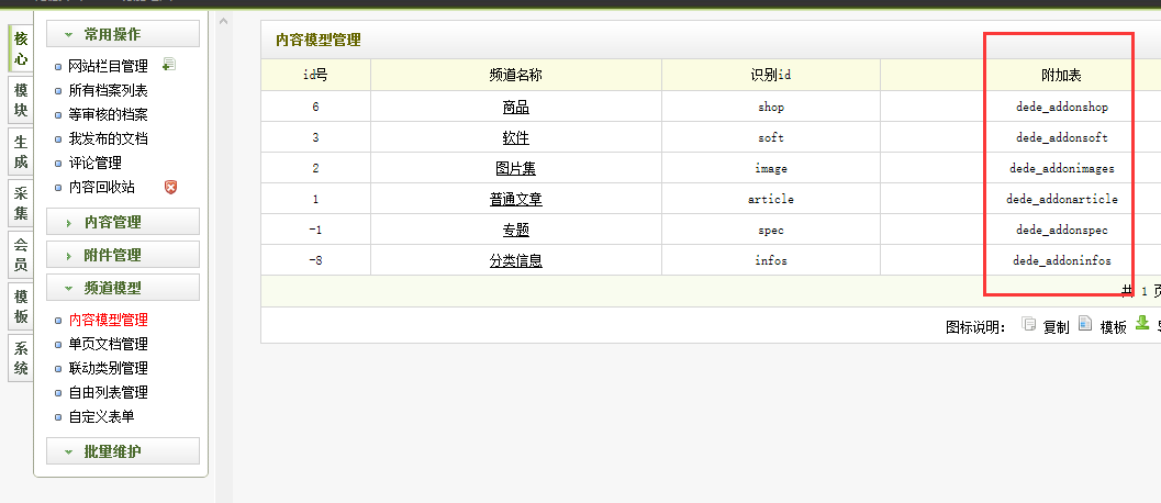 DEDECMS織夢圖集整合layui上傳可多圖集多實例可會員多圖集