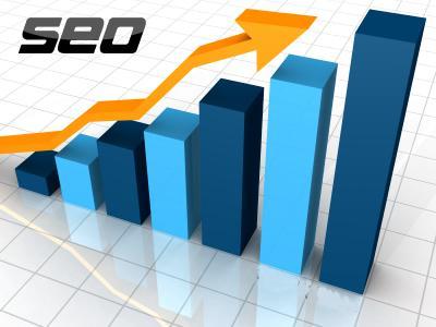 外貿(mào)公司常用的產(chǎn)品推廣平臺