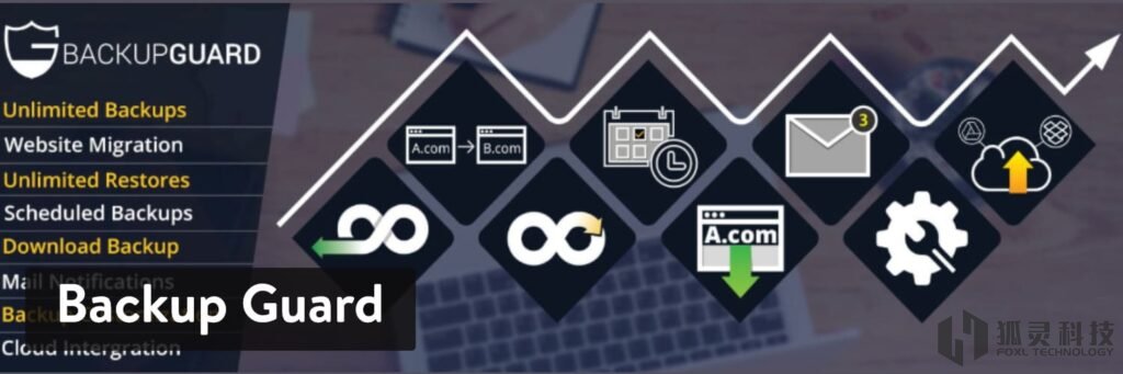 WordPress插件-Backup Guard WordPress插件-Backup Guard