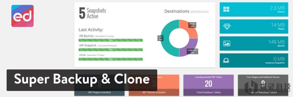 WordPress插件-Super Backup & Clone WordPress插件-Super Backup & Clone